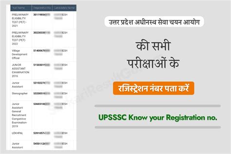 upsssc registration number find