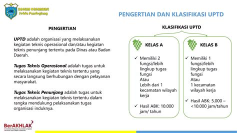 UPTD PPA Makassar, Layanan Publik Fleksibel Berbasis Kondisi dan
