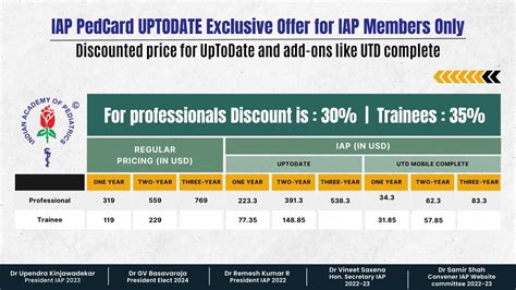 uptodate subscription cost