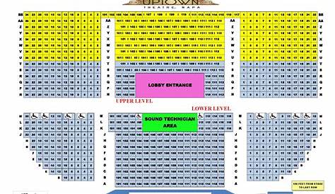 Uptown Theater Kansas City Seating Chart