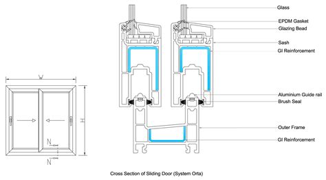 Upvc Door Frame Width