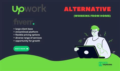 upwork alternative for agencies