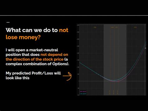 upwork stock options