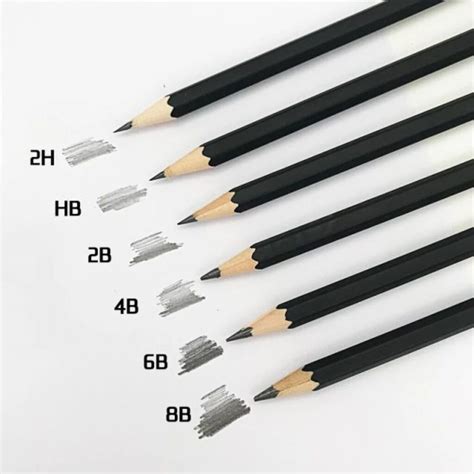 Uraikan Mengenai Karakteristik Pensil dengan Jenis B Lunak