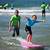urban surf 4 kids activity log
