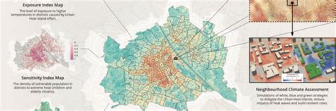 urban heat vulnerability index