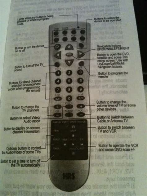 urc 386 universal remote codes