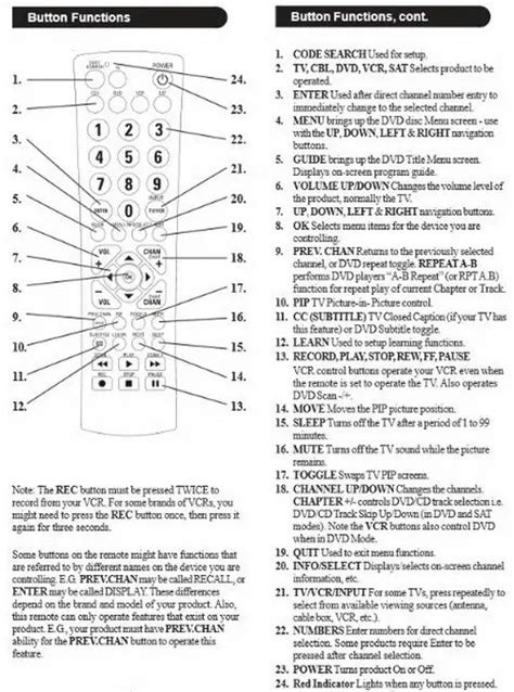 urc 600 remote codes