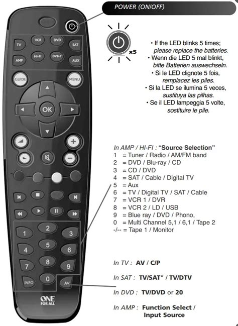 One For All URC 7110 Essence 1 Universal Remote control Black