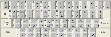 urdu keyboard on pc