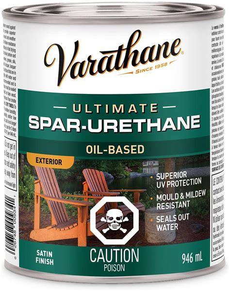 Urethane Paint Oil Based