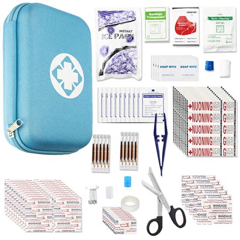 Essential Urgent Care Kit Essentials at UrgentCareKit.com