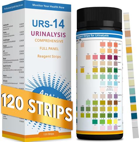 Urinalysis Kit