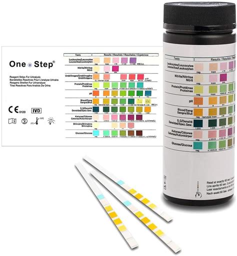 Urine Testing Kits Uk