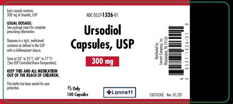 Ursodiol Side Effects: What You Need to Know Today