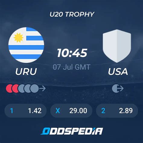 uruguay vs usa sub 20