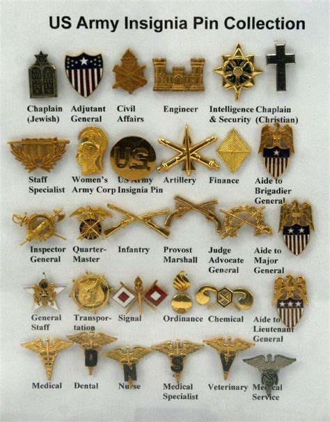 Army Insignia Lapel Pin Military Insignia Pins Jewelry