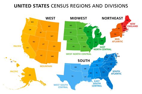 States Of Usa Region Wise