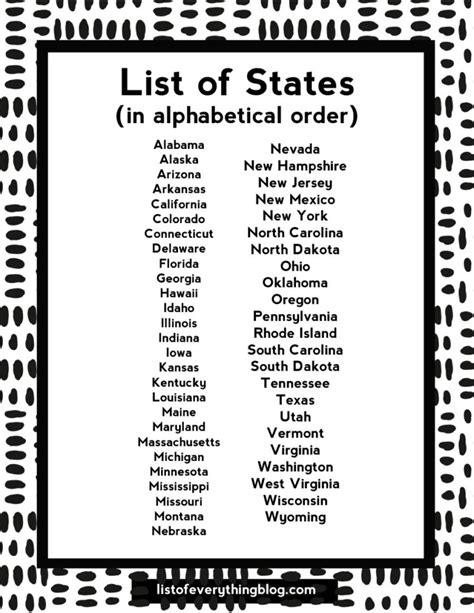 Us Map States In Alphabetical Order