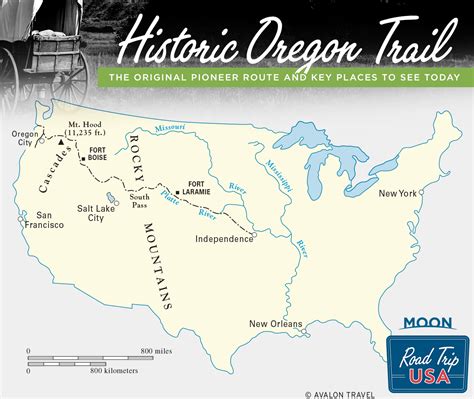 Us Map With Oregon Trail