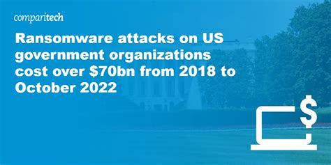us agencies hit by ransomware attacks