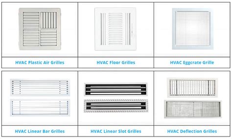 Us Air Grilles