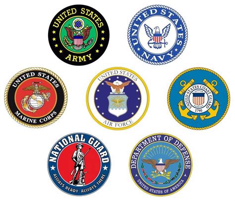 us armed forces insignia