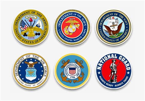 Us Armed Forces Seals