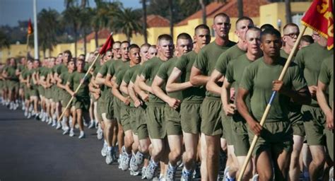 Us Army Qualifications To Join