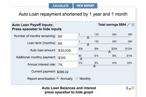 us bank auto loan loan calculator