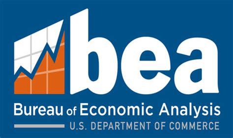 us bureau of economic analysis 2023