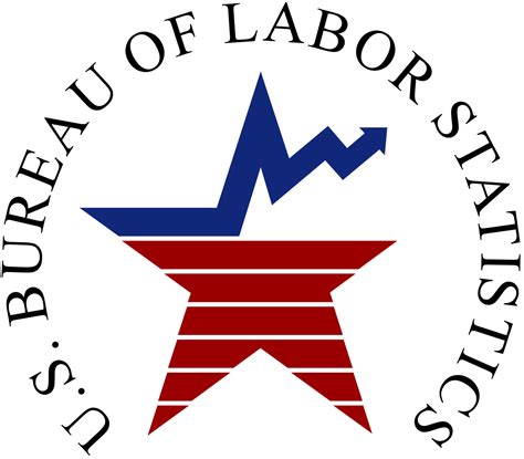us bureau of labor & statistics
