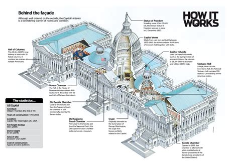 us capitol building layout with room name