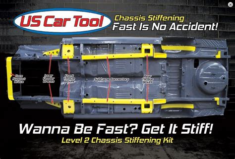 Us Car Tool Body In White Program