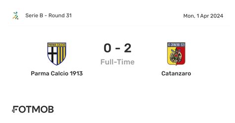 us catanzaro vs parma calcio h2h