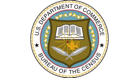us dept of commerce census bureau scam