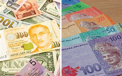 us dollar vs singapore dollar
