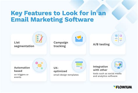 us email marketing software reviews