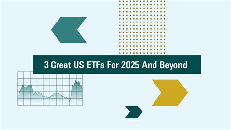 us etf ranking