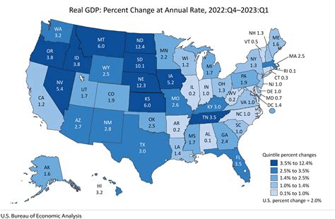 us gdp growth 2023 q4