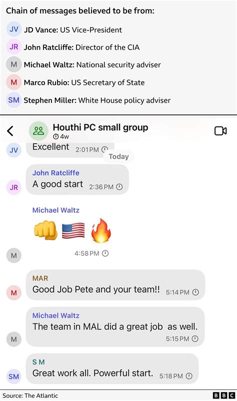 Us Group Chat Leak Mega Leaked #c54