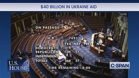 us house vote on ukraine aid
