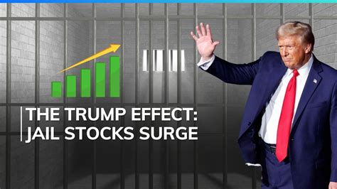 Us Jail Stocks