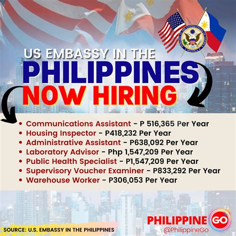 5 Ways to Find a Job in the Philippines 2014 The Summit Express