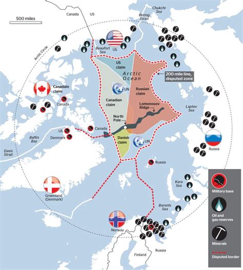 us military bases in the arctic