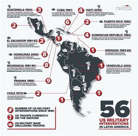 us military intervention in mexico