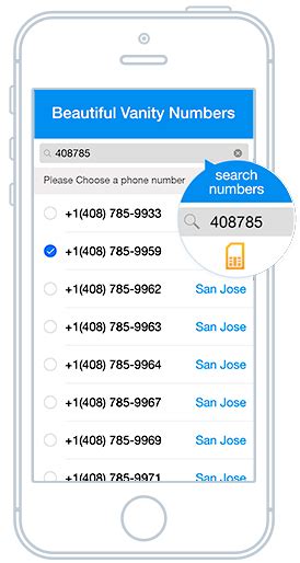 us mobile number state code