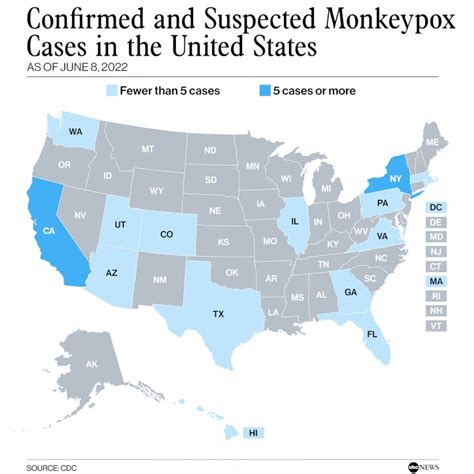 Us Monkeypox Cases By Year
