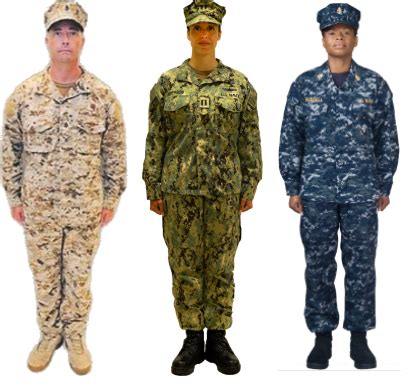 Us Navy Uniform Regulations