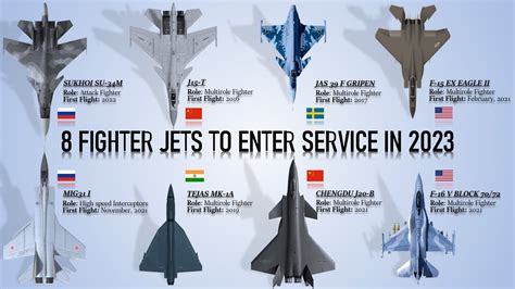 us new fighter jet 2023